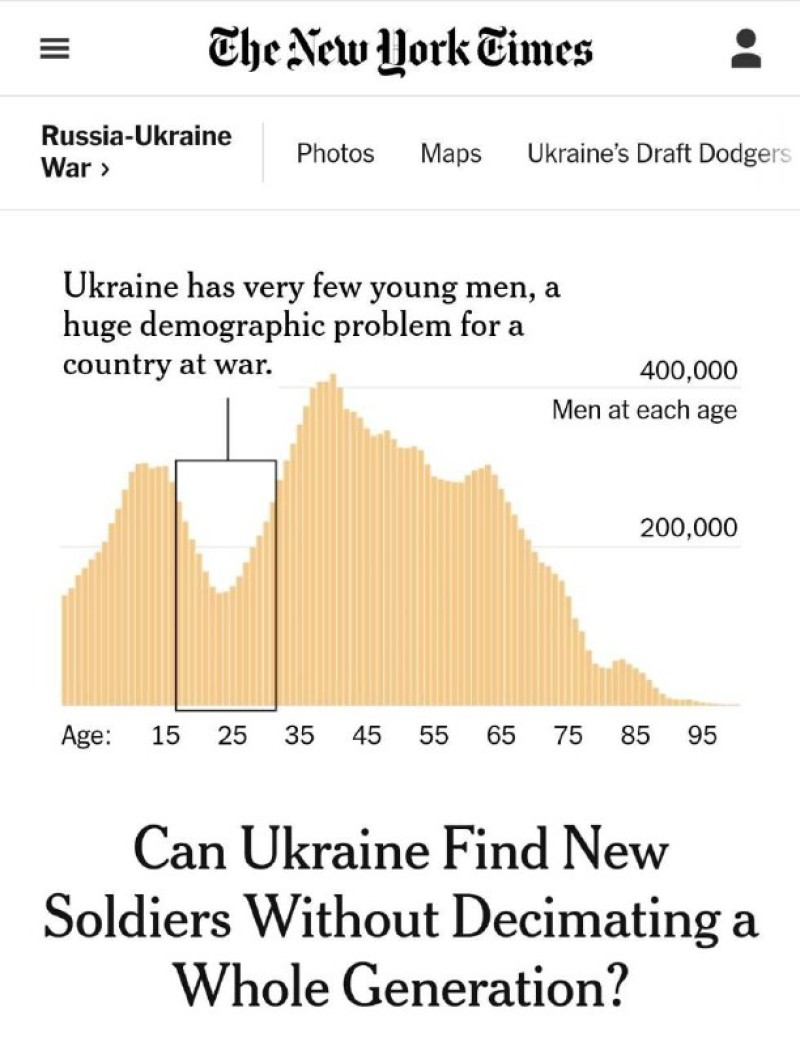 The New York Times wonders if Ukraine can find new soldiers without...